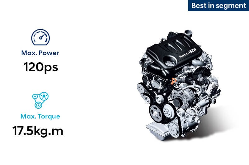 1.0 Turbo GDi petrol engine