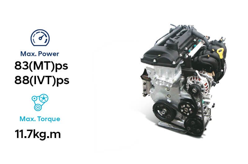 1.2 Kappa petrol engine