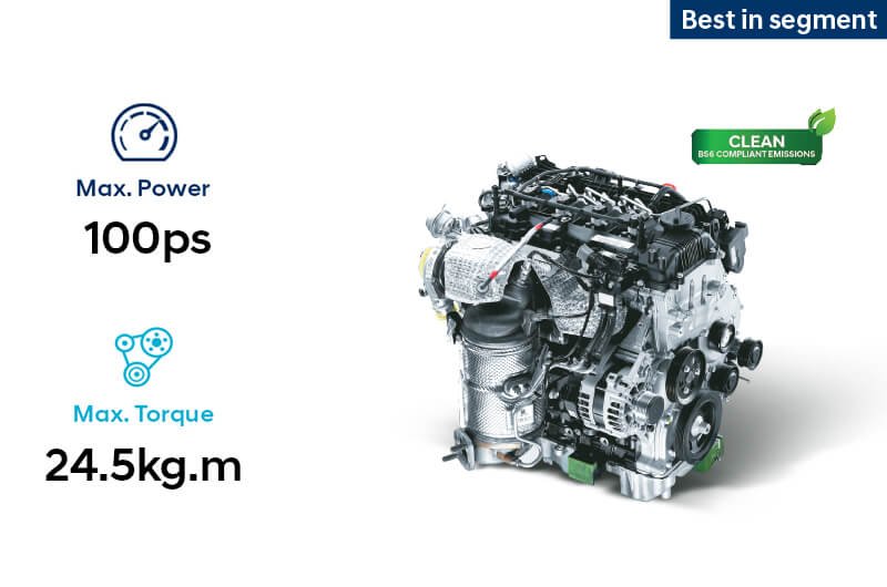 1.5 U2 CRDi diesel engine
