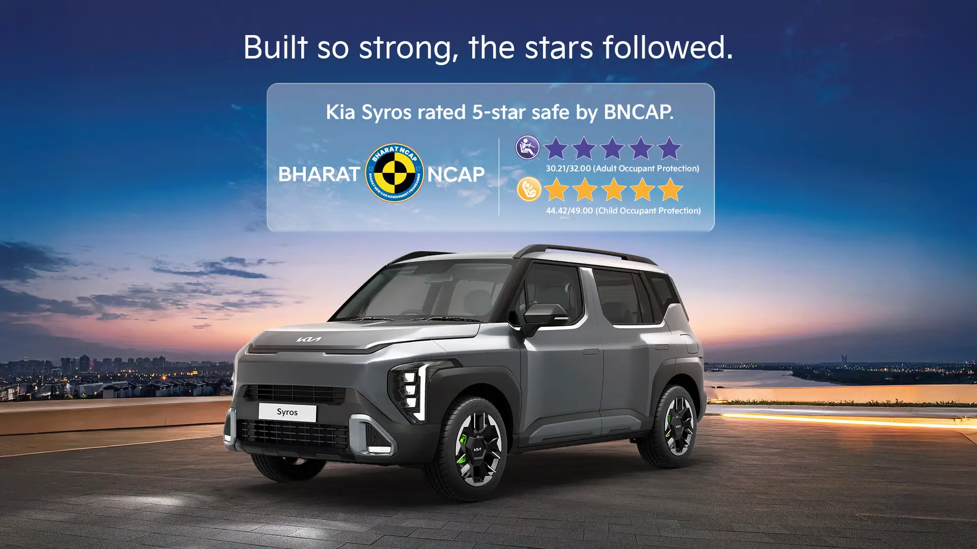 Kia Syros on road price delhi 